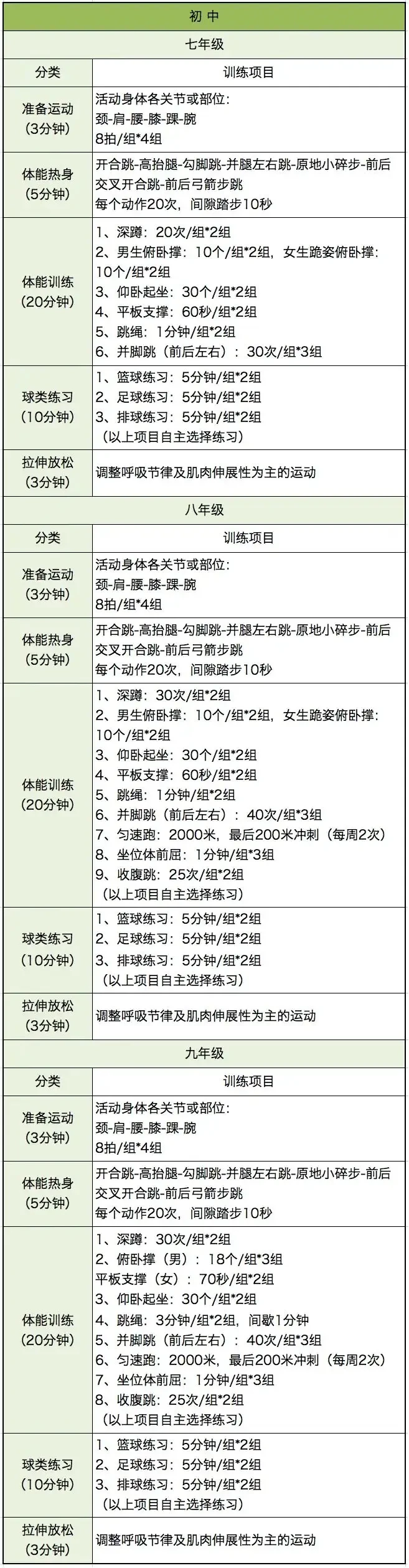 哪里有适合篮球爱好者的按摩训练课程_2